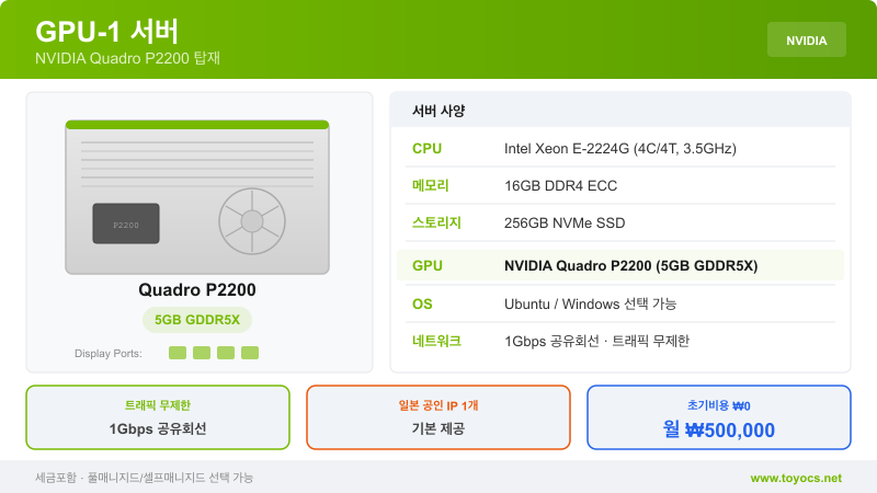 GPU-1 서버 상세 사양 - Intel Xeon E-2224G, NVIDIA Quadro P2200, 16GB, 256GB NVMe, 월 500,000원