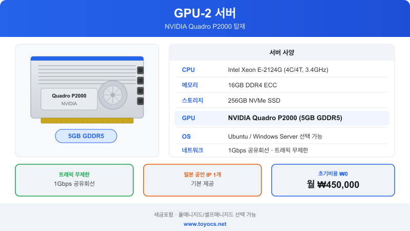 GPU-2 서버 상세 사양 - Intel Xeon E-2124G, NVIDIA Quadro P2000, 16GB, 256GB NVMe, 월 450,000원
